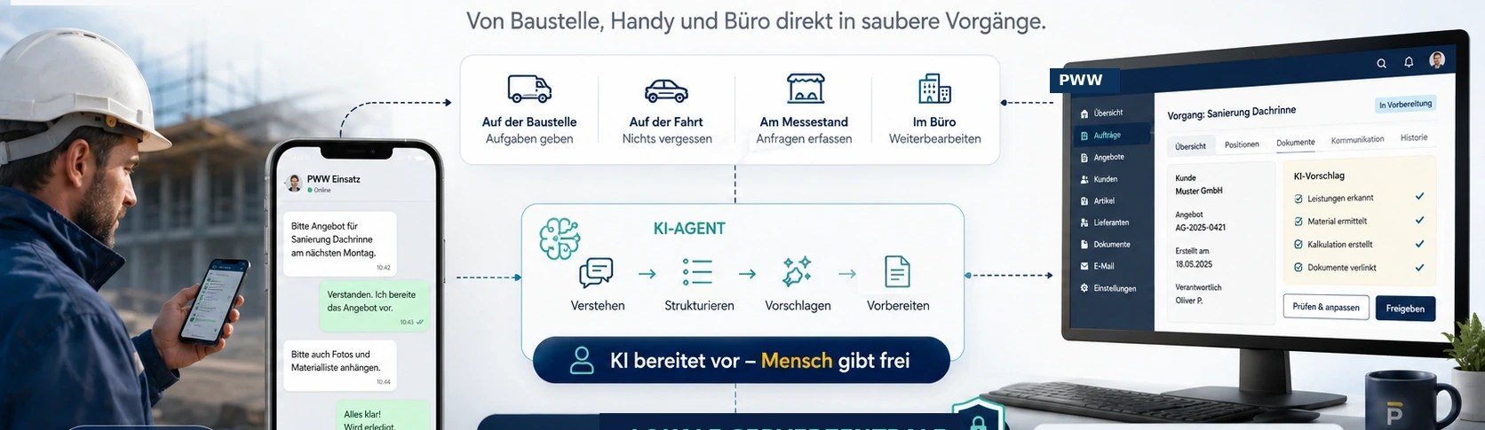 PWW Auftragsbearbeitung mit Smartphone, Büro-PC und lokalem Server