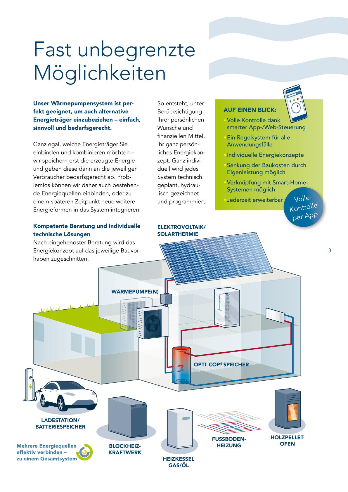 Prospektseite Fast unbegrenzte Möglichkeiten